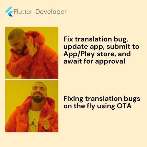 Meme for Flutter SDK